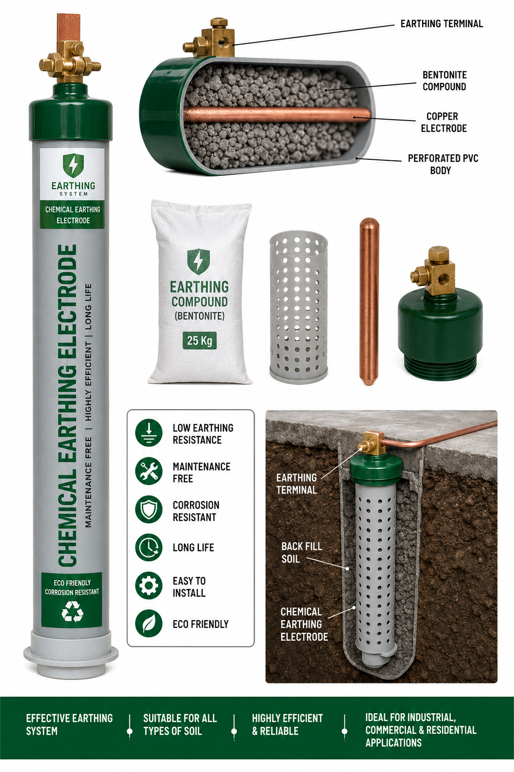 Chemical Earthing Electrode